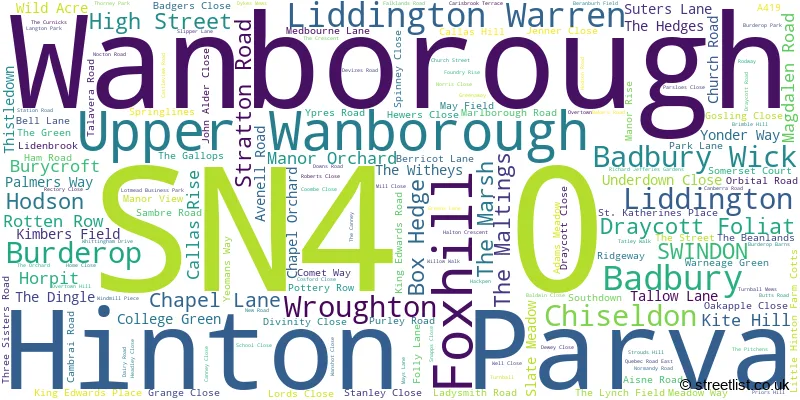 A word cloud for the SN4 0 postcode